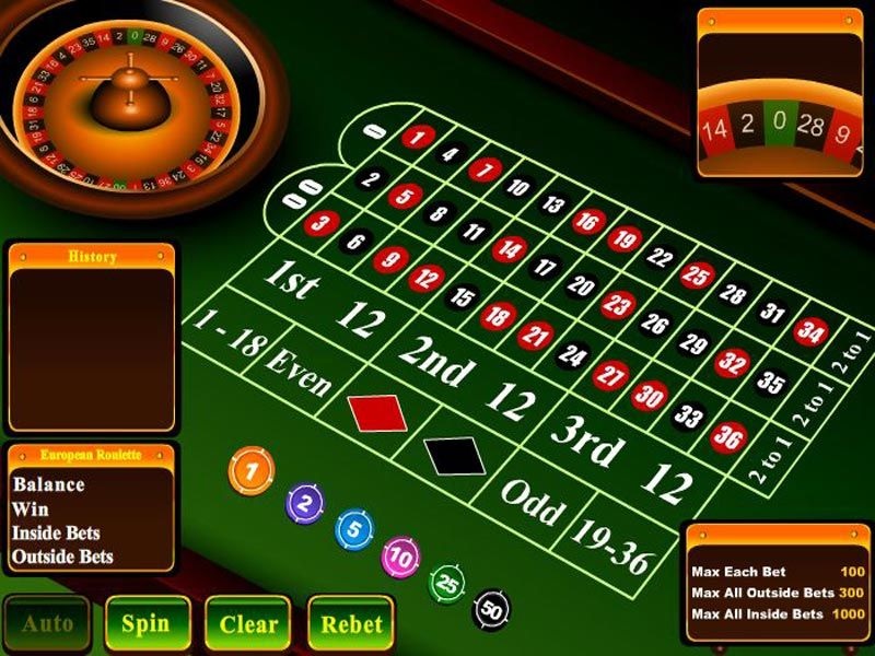 Can You Really Buy Winning Roulette Systems?